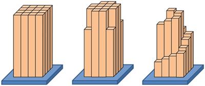 Multi-Objective Optimal Design of a <mark class="highlighted">Building Envelope</mark> and Structural System Using Cyber-Physical Modeling in a Wind Tunnel
